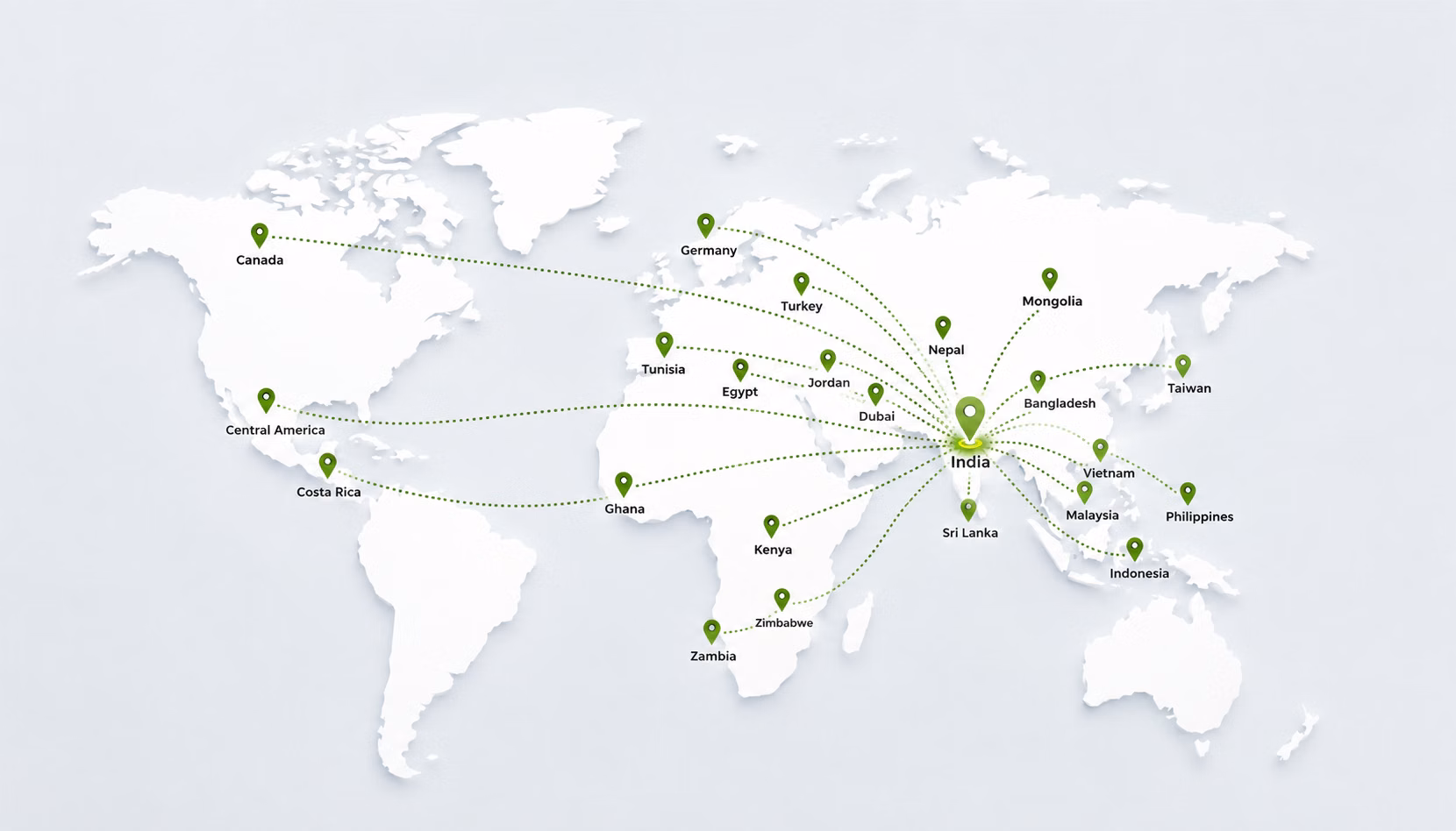 Global distribution network map